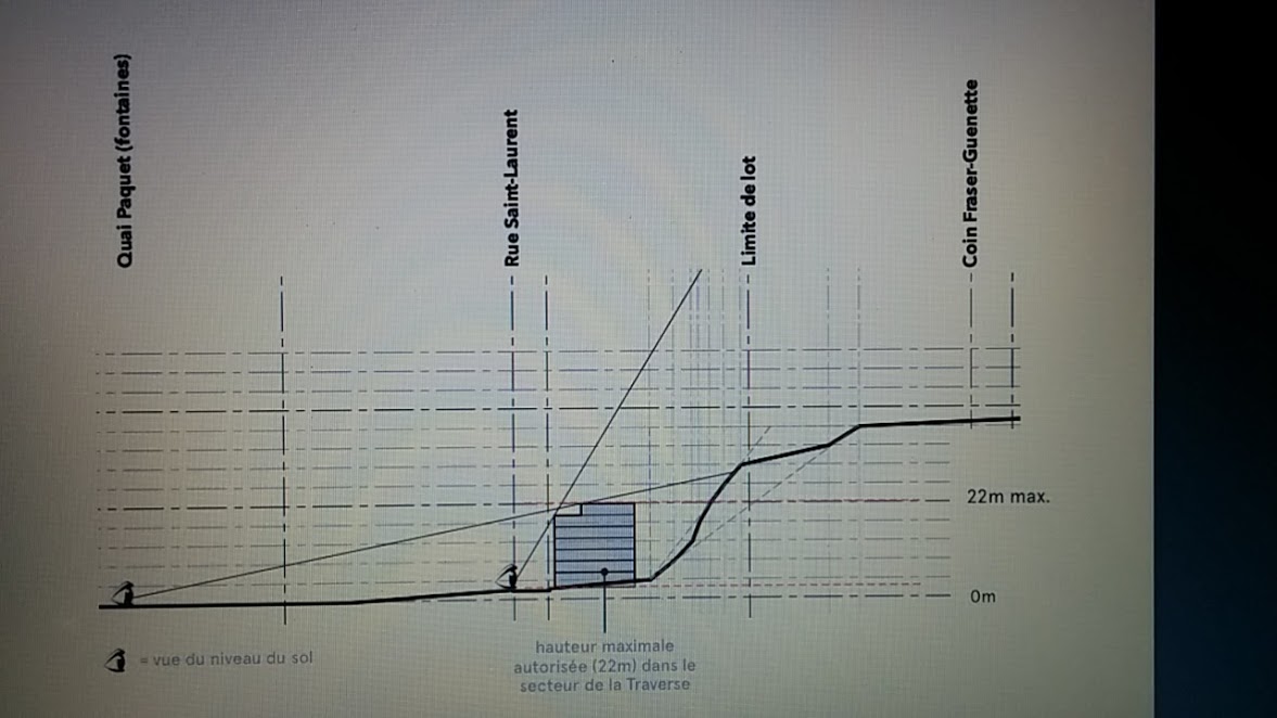 Traverse - PPU- Vue par ordinateur 1