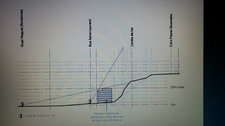 Traverse - PPU- Vue par ordinateur 1