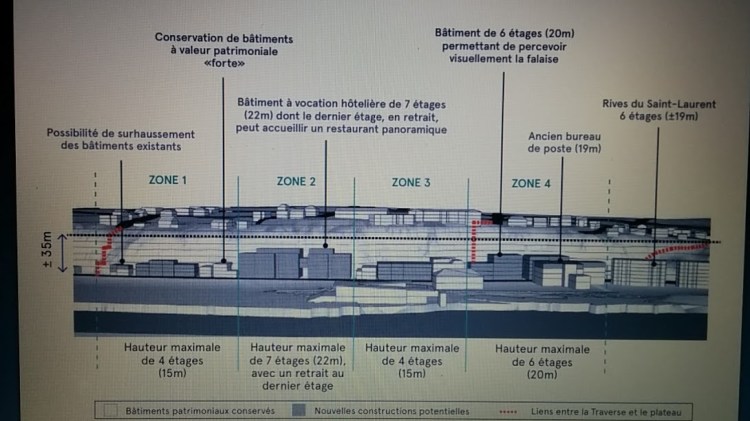 Traverse - vue ordinateur 2